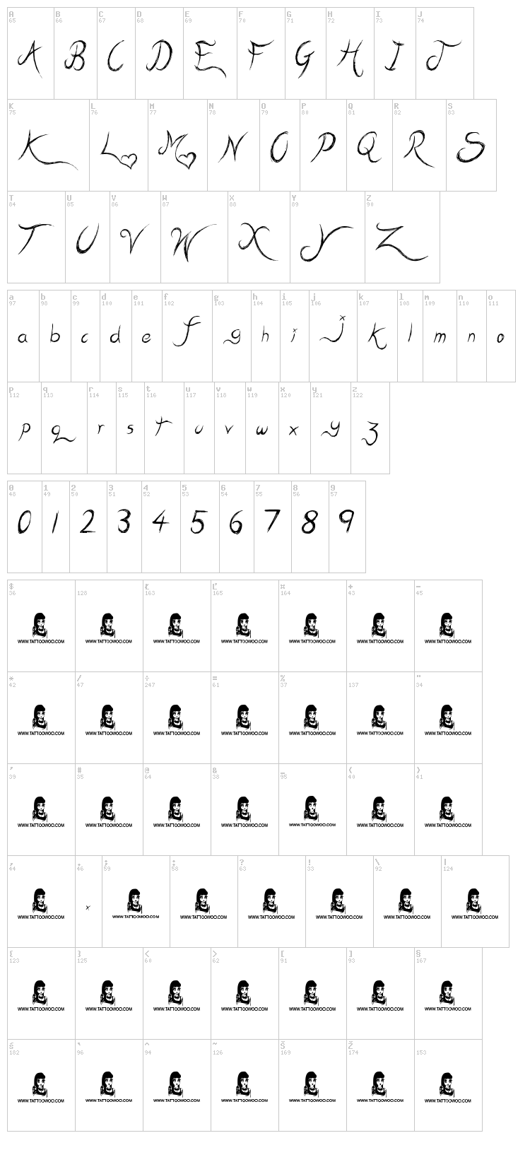 Kiss Me Quick font map